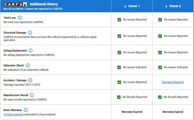 2018 BMW 3 Series Image 9