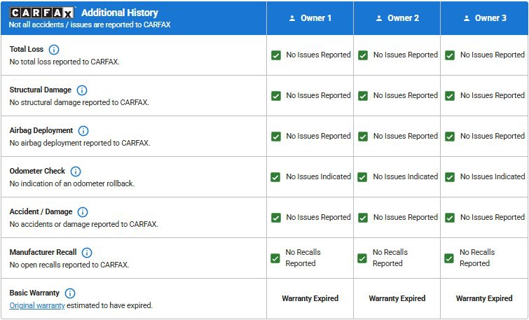 2020 RAM 3500 Image 8