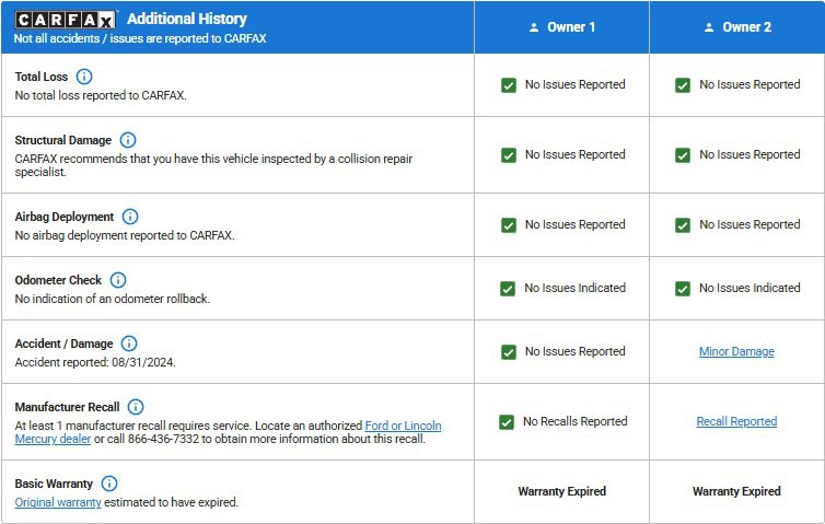 2021 Ford Explorer Image 11