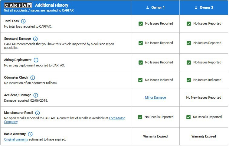 2015 Ford F-350 Image 23