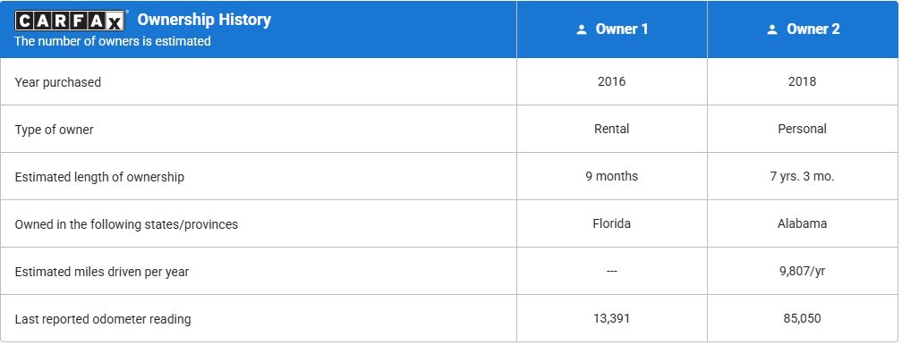 2017 Chevrolet Camaro Image 9