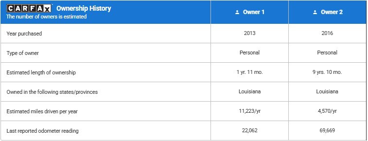 2014 Ford Escape Image 21
