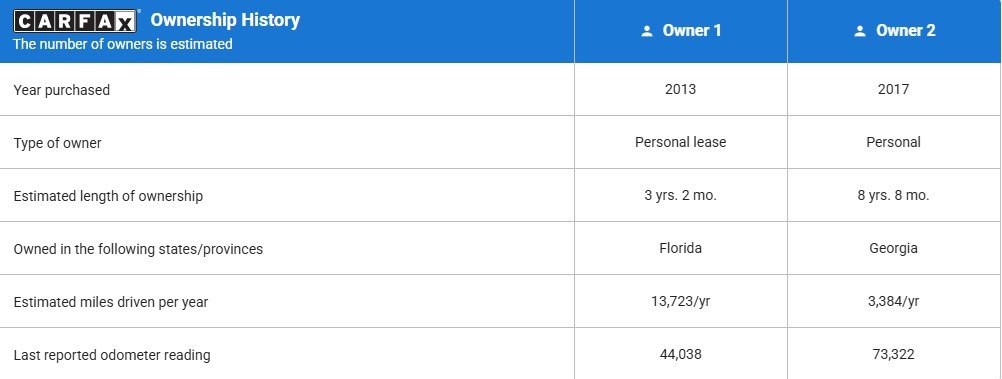 2014 BMW 5 Series Image 21