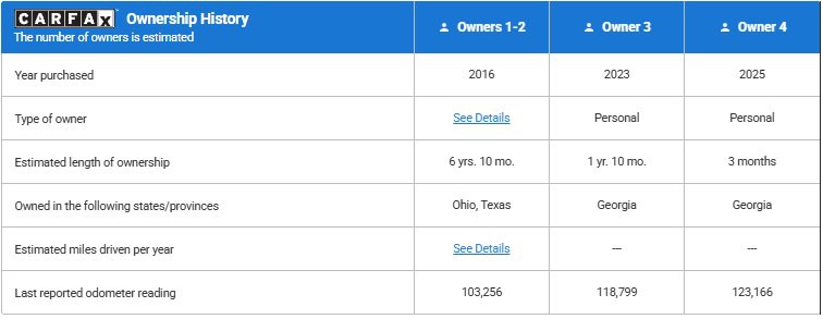 2016 Dodge Charger Image 21