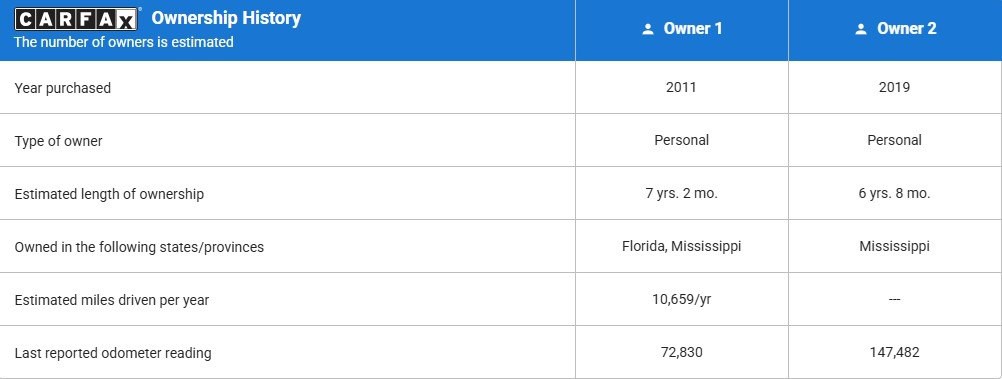 2011 Toyota Tundra Image 20