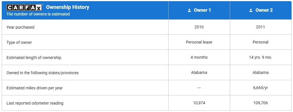 2010 Honda Accord Image 18