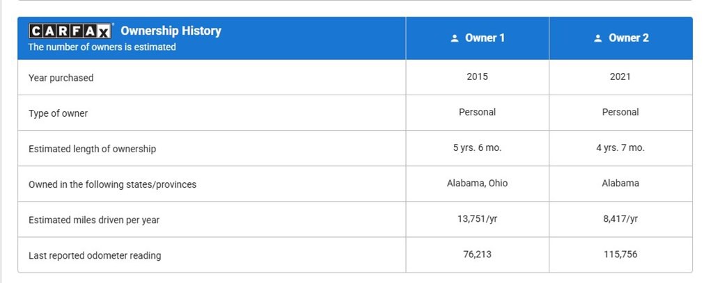 2019 Cadillac XT5 Image 21