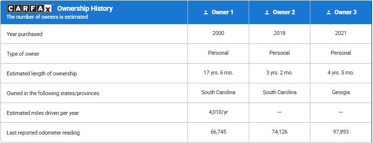 2001 Lexus LS Image 8