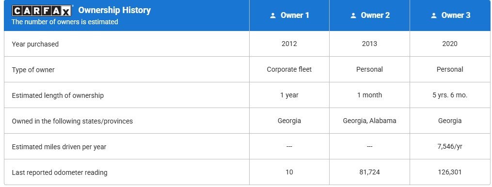 2013 Lexus RX Image 21