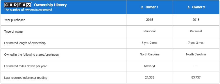 2015 Toyota Rav4 Image 20
