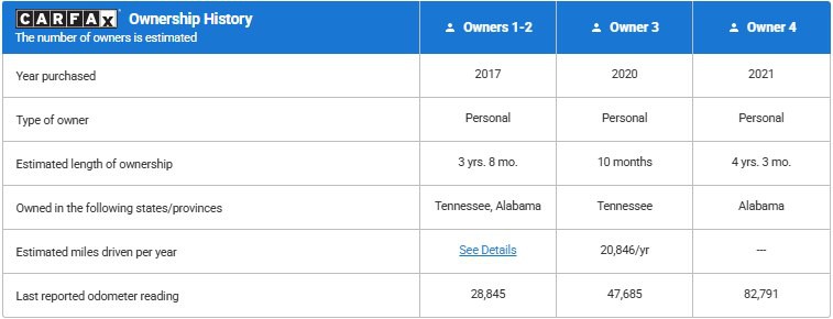 2017 Ford Mustang Image 20