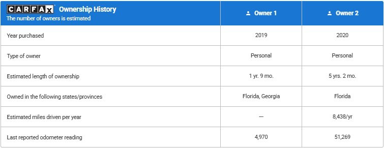 2019 Toyota Camry Image 21