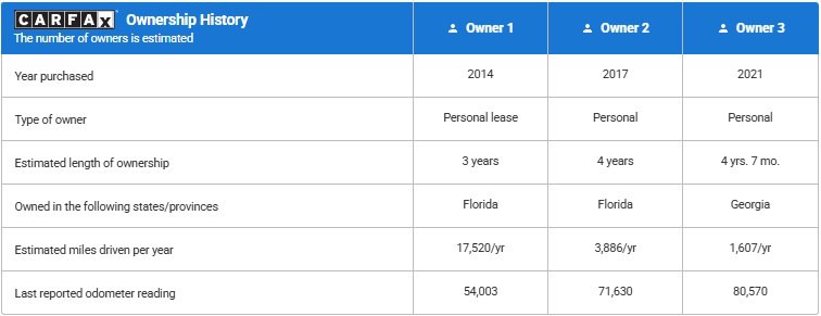 2014 BMW 5 Series Image 16