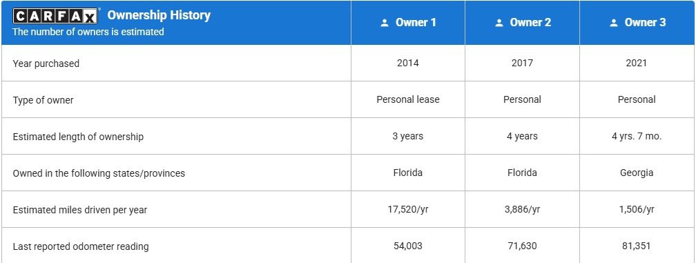 2014 BMW 5 Series Image 21