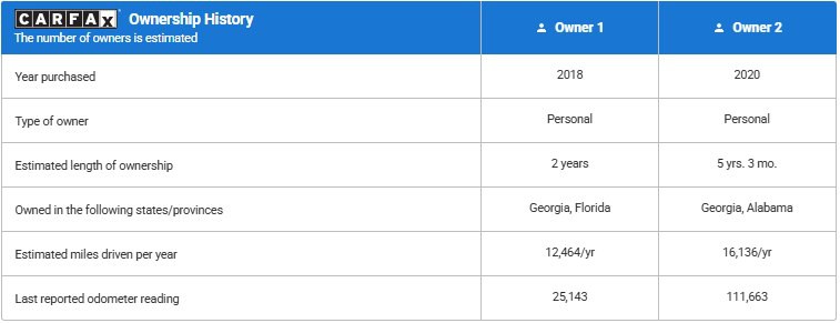 2018 Land Rover Discovery Image 22
