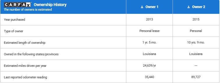 2013 Lexus GX Image 8