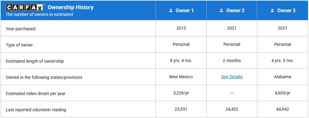 2013 Nissan Rogue Image 20