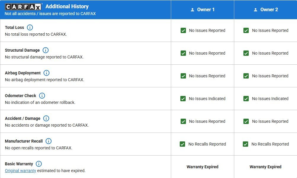2021 Honda Accord Image 21