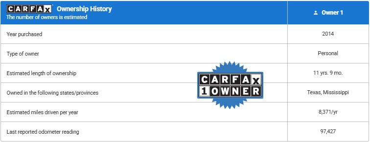 2013 Ford F-150 Image 9