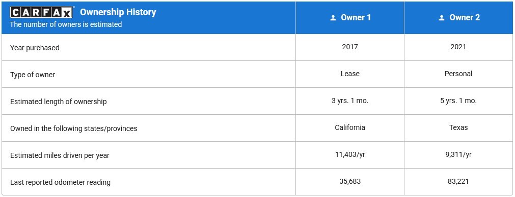 2018 Mercedes-Benz GLS-Class Image 21