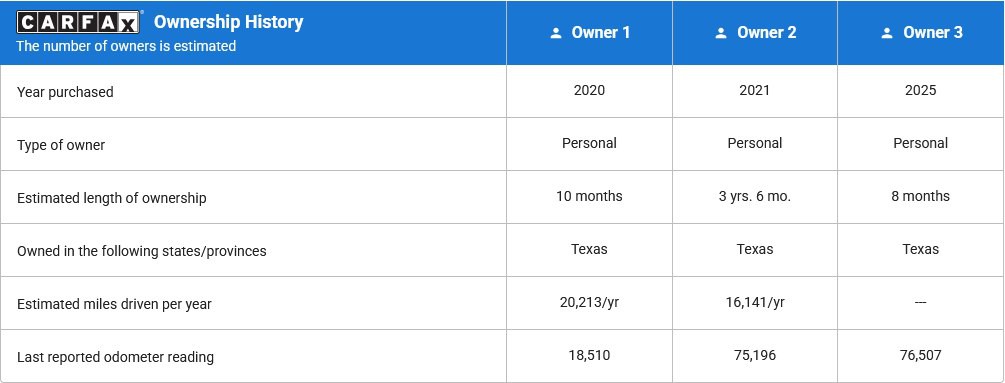 2020 Dodge Charger Image 21