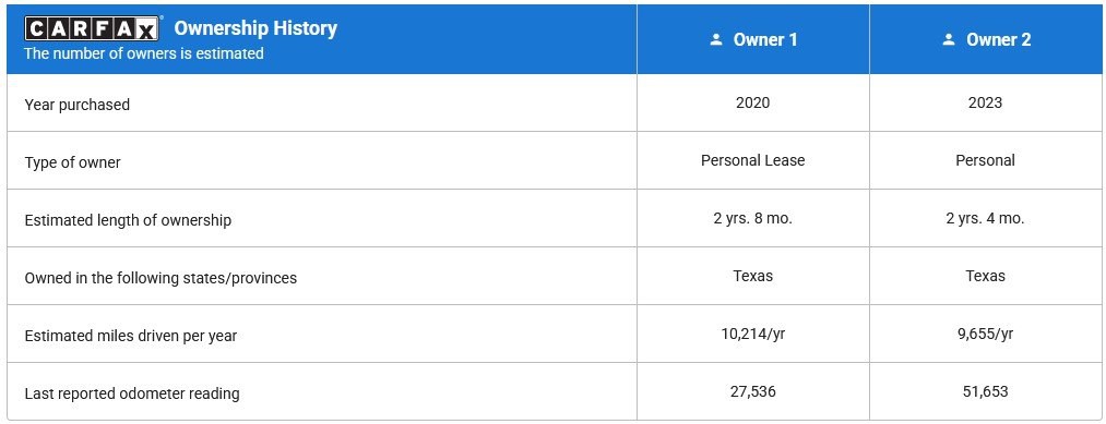 2020 Mercedes-Benz E-Class Image 21