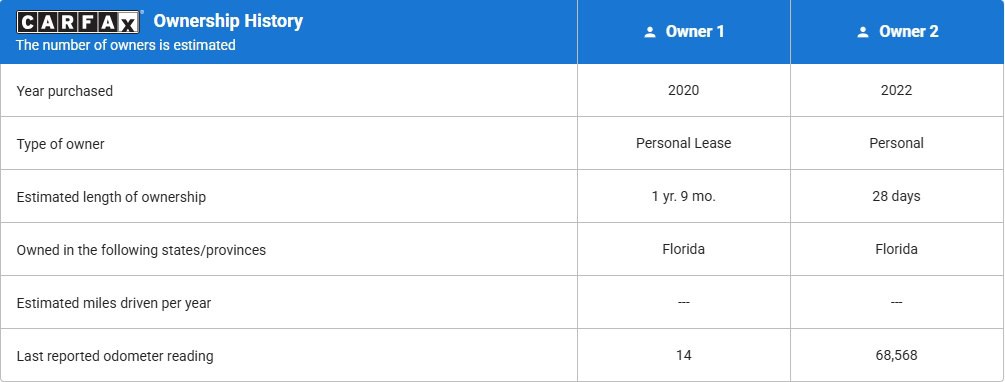 2020 Dodge Charger Image 9
