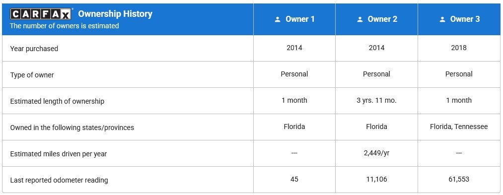 2014 Mercedes-Benz E-Class Image 7