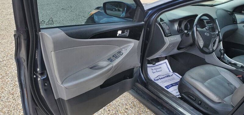 2014 Hyundai Sonata Image 8