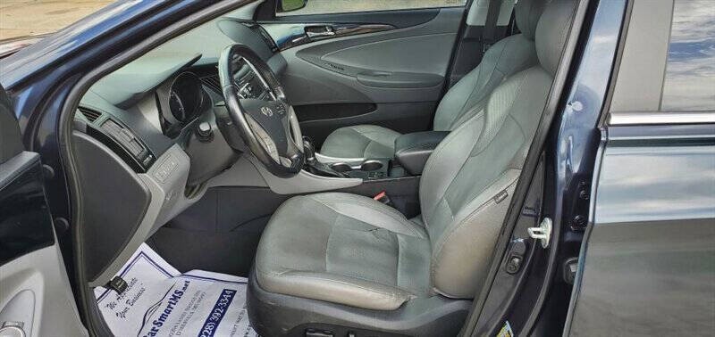 2014 Hyundai Sonata Image 9