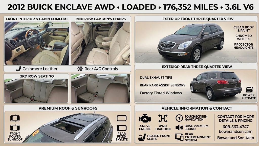 2012 Buick Enclave 