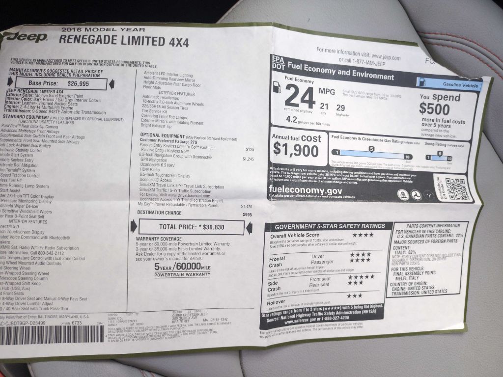 2016 Jeep Renegade Image 31