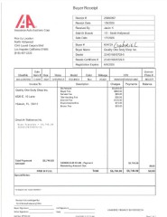 Image for 2022 Chevrolet Equinox LS ID: 7130761
