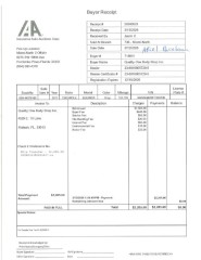 Image for 2017 Chevrolet Equinox LS ID: 7280156