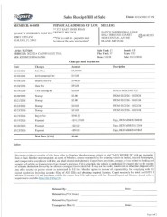 Image for 2022 Kia Carnival Sx Prestige ID: 7292807