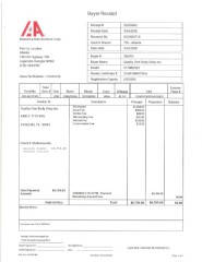 Image for 2022 Chevrolet Traverse LS ID: 7305483