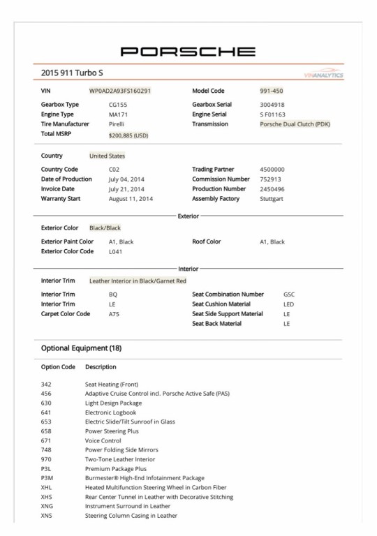 2015 Porsche 911 Image 69