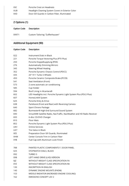 2015 Porsche 911 Image 70