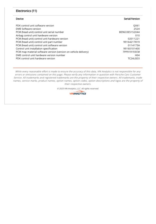 2015 Porsche 911 Image 72