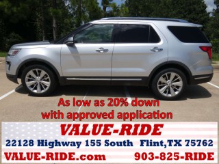 Image for 2019 Ford Explorer Limited ID: 6601637