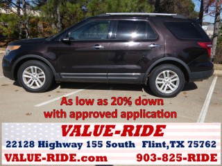 Image for 2013 Ford Explorer XLT ID: 6900162
