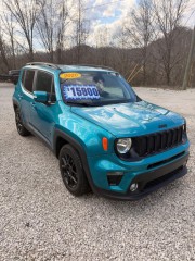 Image for 2020 Jeep Renegade Latitude ID: 7252526