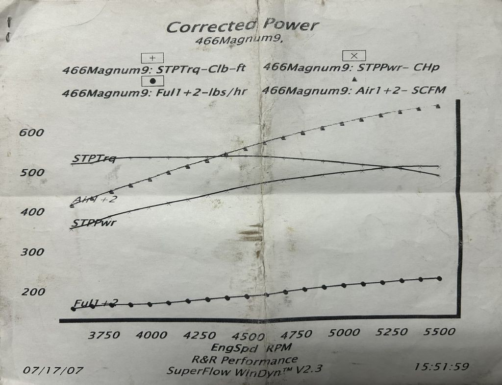 1977 Ford F-150 Image 121