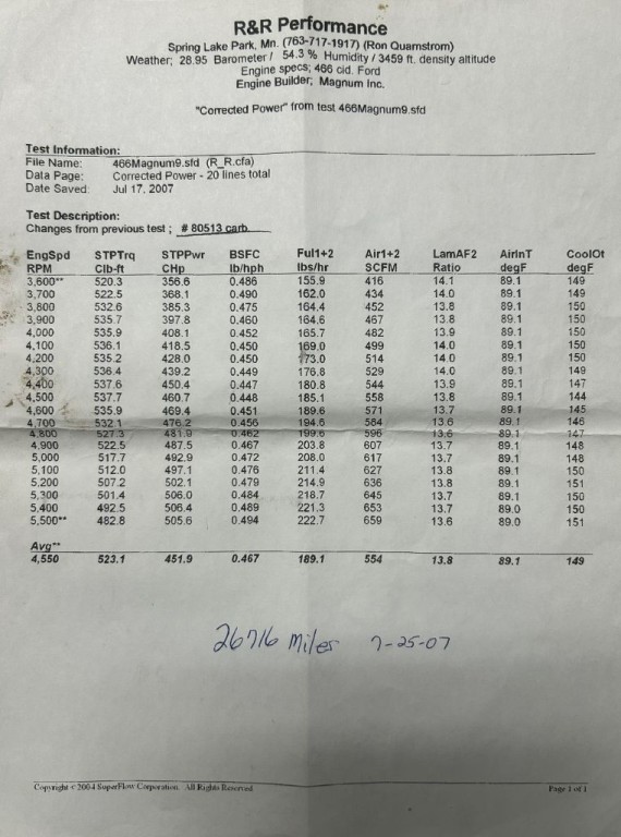 1977 Ford F-150 Image 122