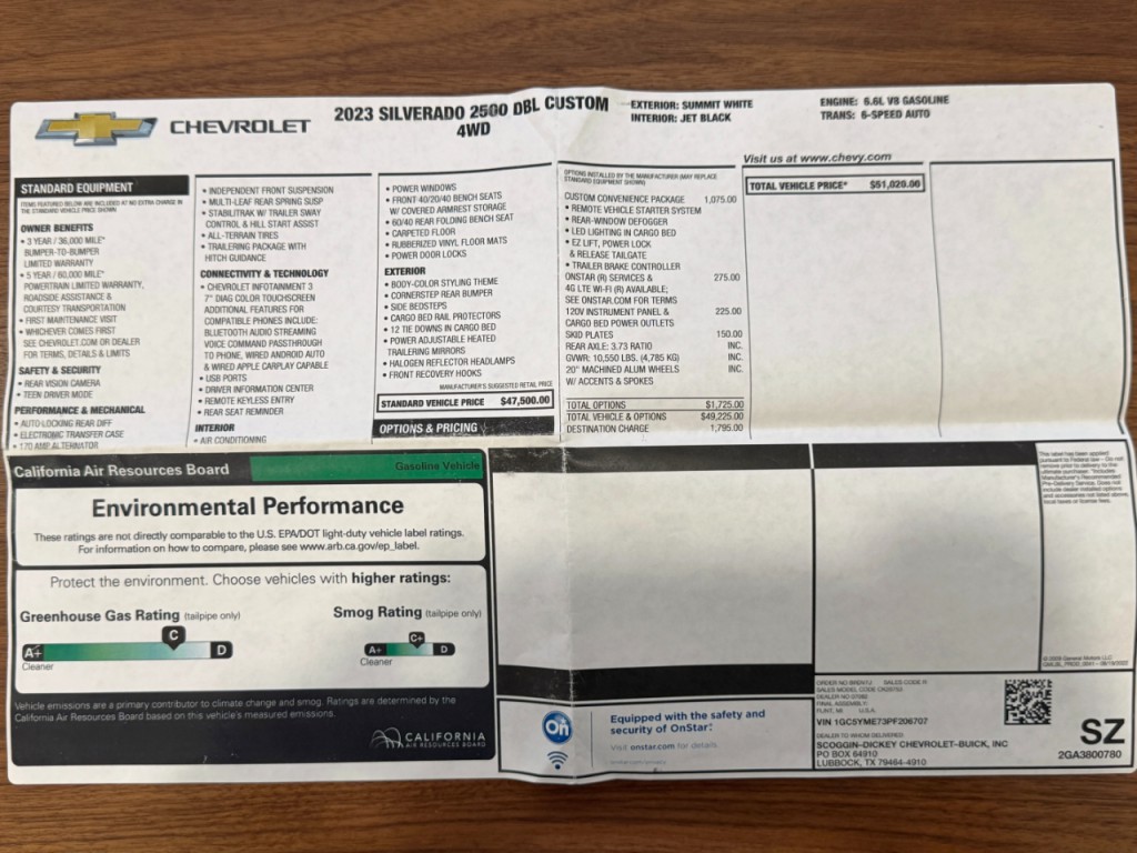 2023 Chevrolet Silverado 1500 Image 28