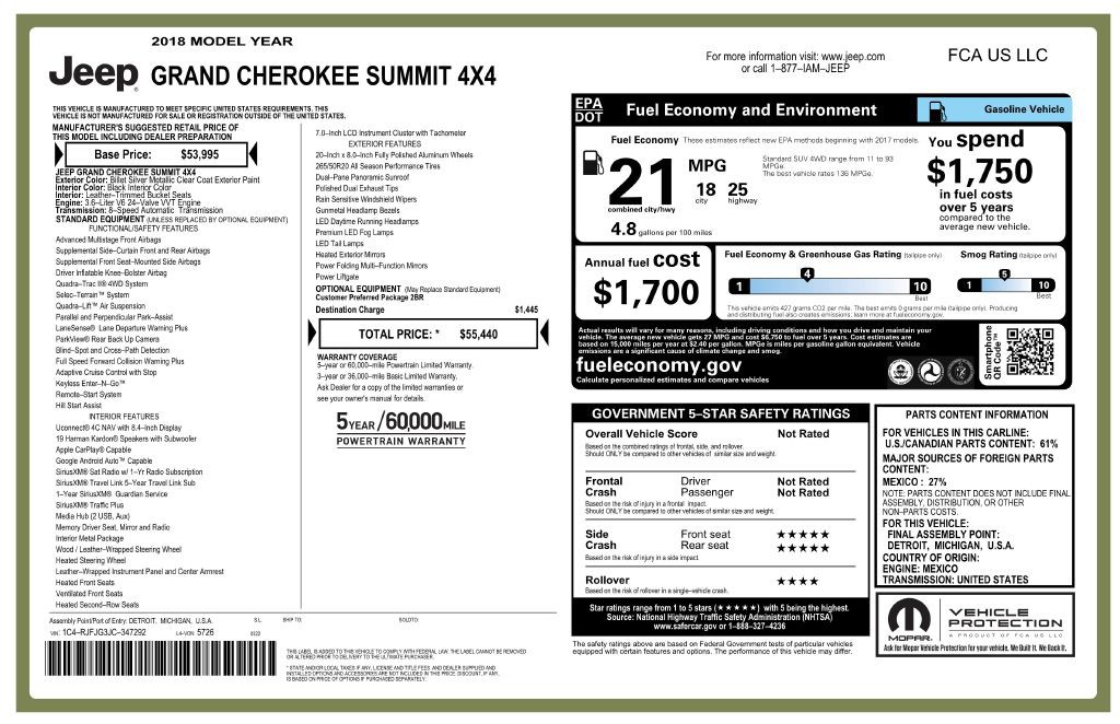 2018 Jeep Grand Cherokee Image 21