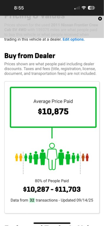 2011 Nissan Frontier Image 17