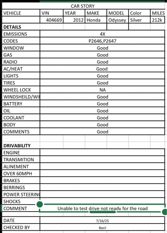 2006 Honda Odyssey Image 5