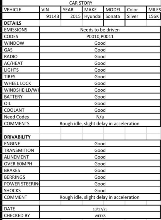 2015 Hyundai Sonata Image 7