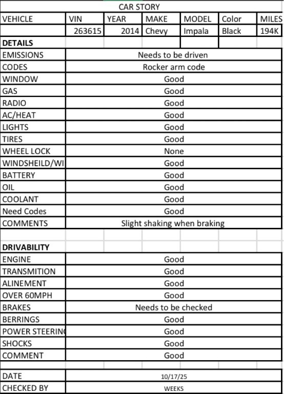 2014 Chevrolet Impala Image 8